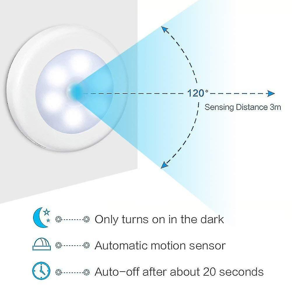 3 Pack Led Motion Sensor Night Light， Pir Motion Sensor Led Cabinet Lights Battery Powered Wireless