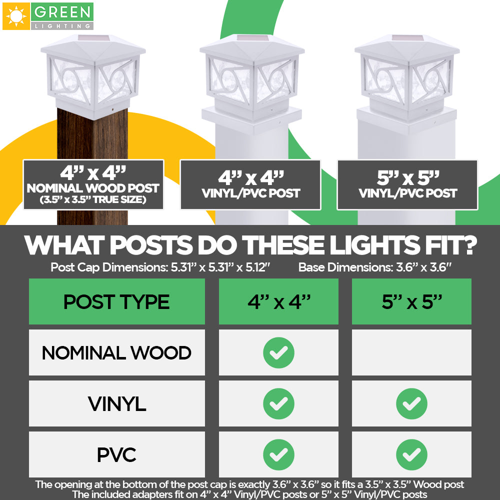 GreenLighting Geometric Circle 12 Lumen Solar Powered LED Post Cap Light for 4x4 or 5x5 Posts (White)