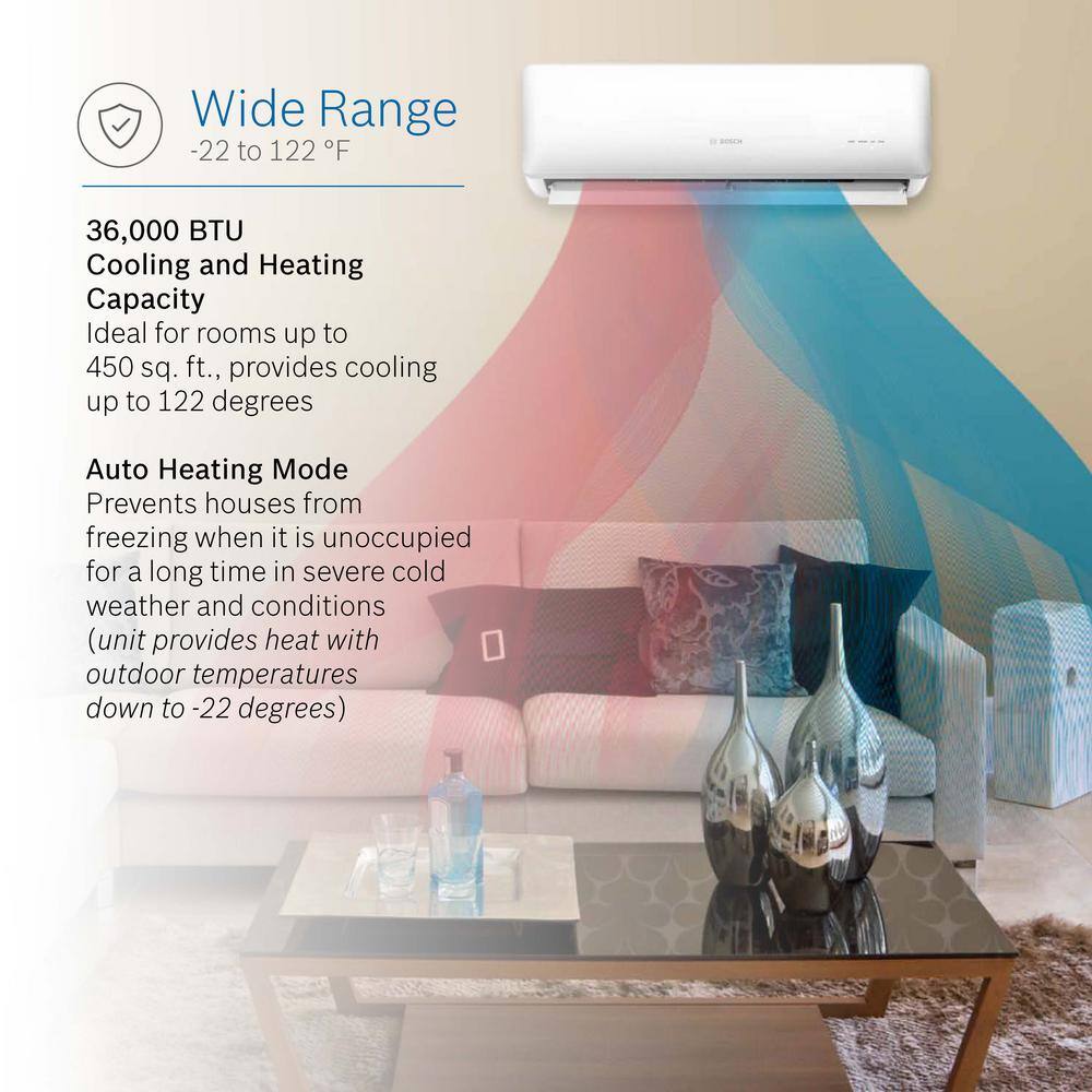 Bosch Max Performance 4-Zone 36000 BTU 3 Ton Ductless Mini Split Air Conditioner with Heat Pump 230-Volt 8733954451