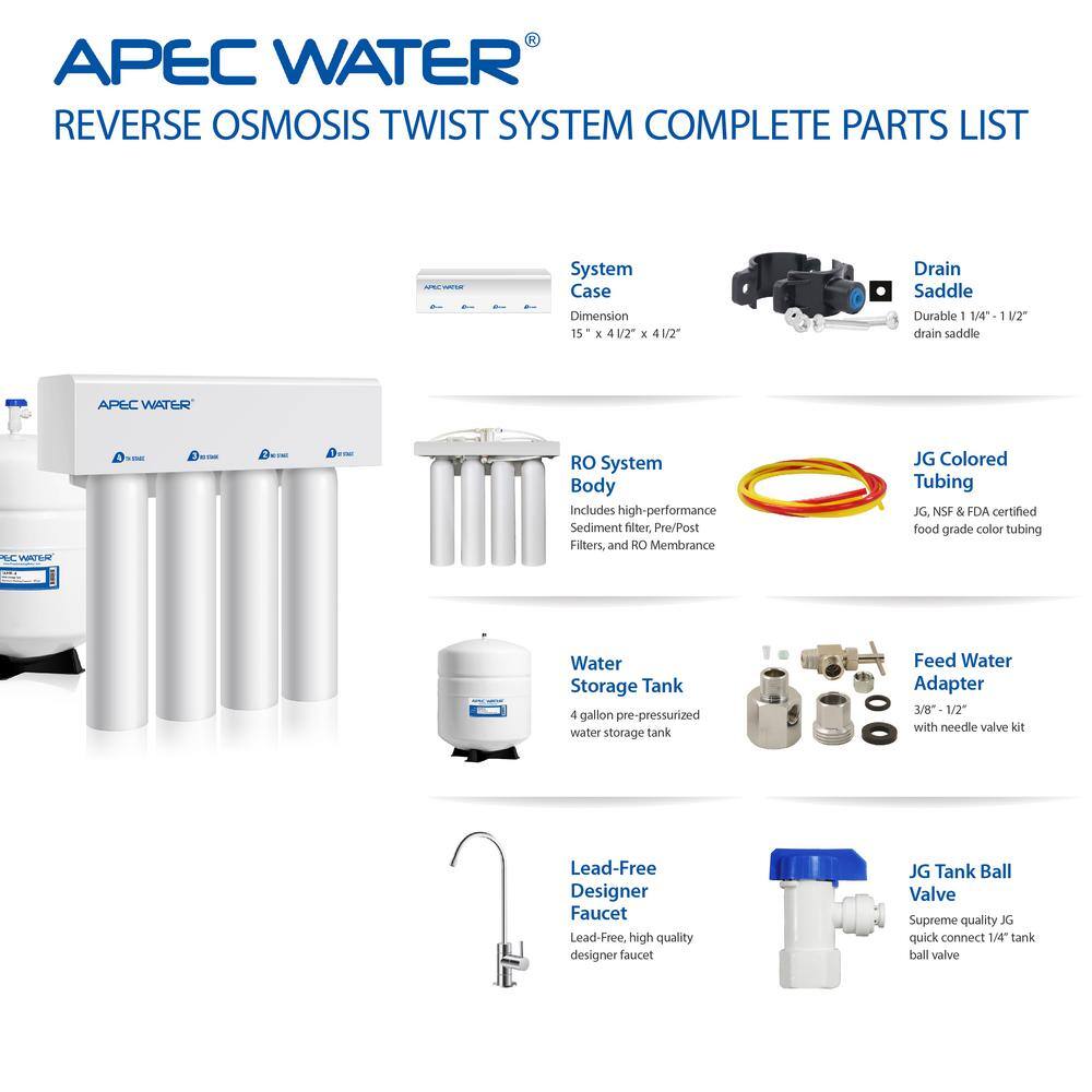 APEC Water Systems Supreme 75 GPD Under-Sink Quick Change Twist Filter Reverse Osmosis Drinking Water Filtration System RO-TWIST