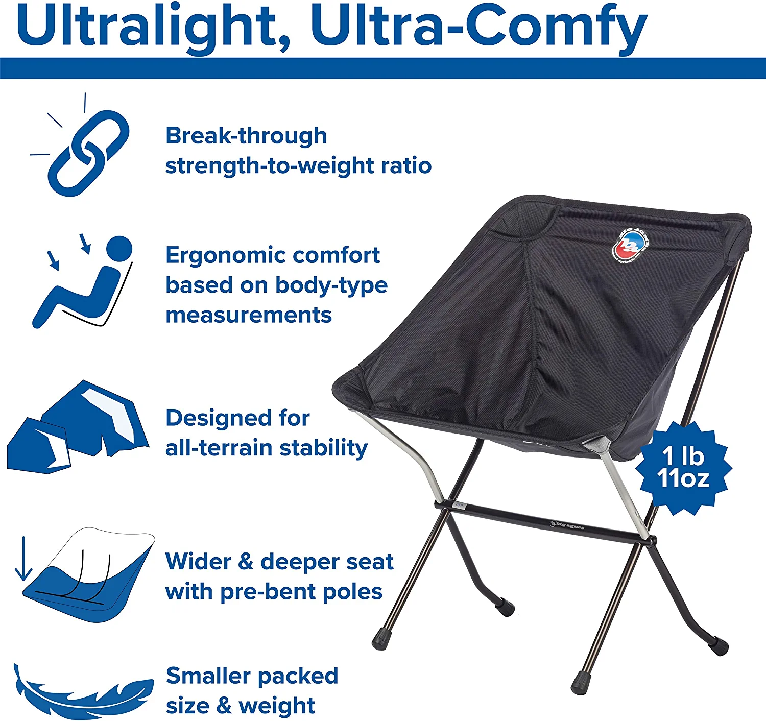 Big Agnes Skyline UL Ultralight Backpacking Furniture， Chair (Black)