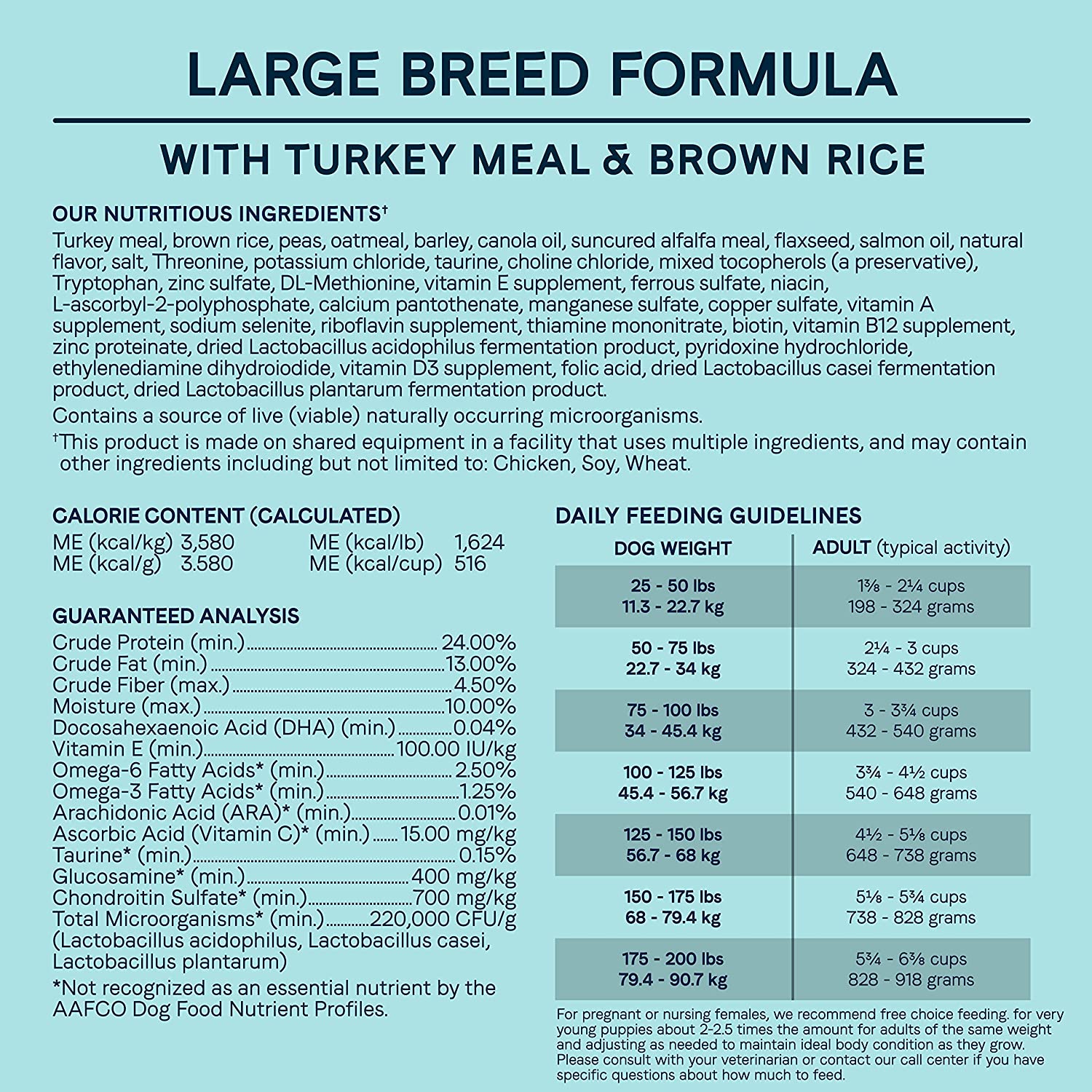 CANIDAE All Life Stages Turkey Meal and Rice Formula Large Breed Dry Dog Food 30 Pound (Pack of 1)