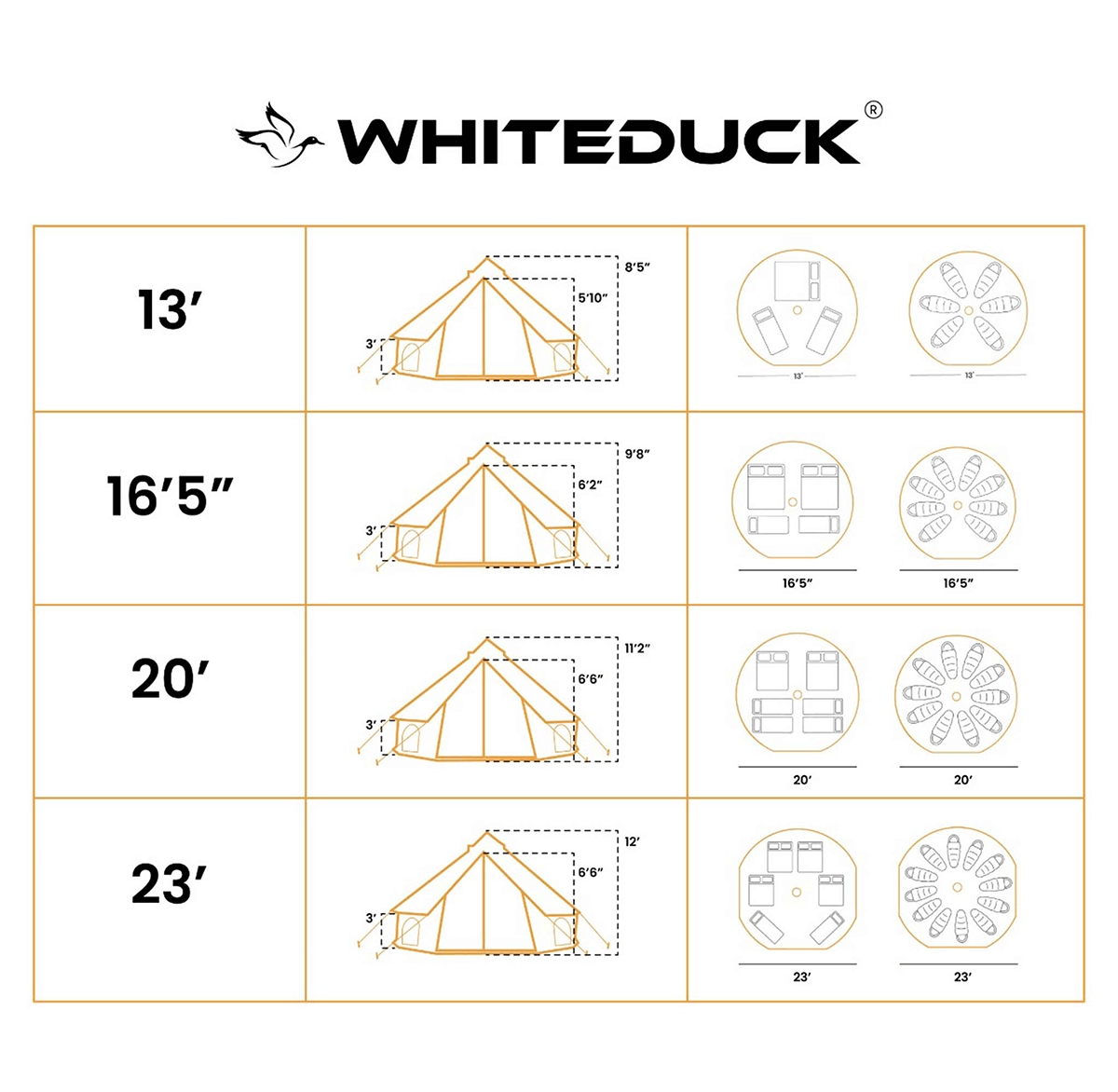 23' Avalon Optimus Bell Tent