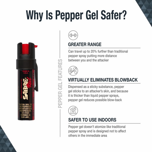 Sabre Pepper Gel Black