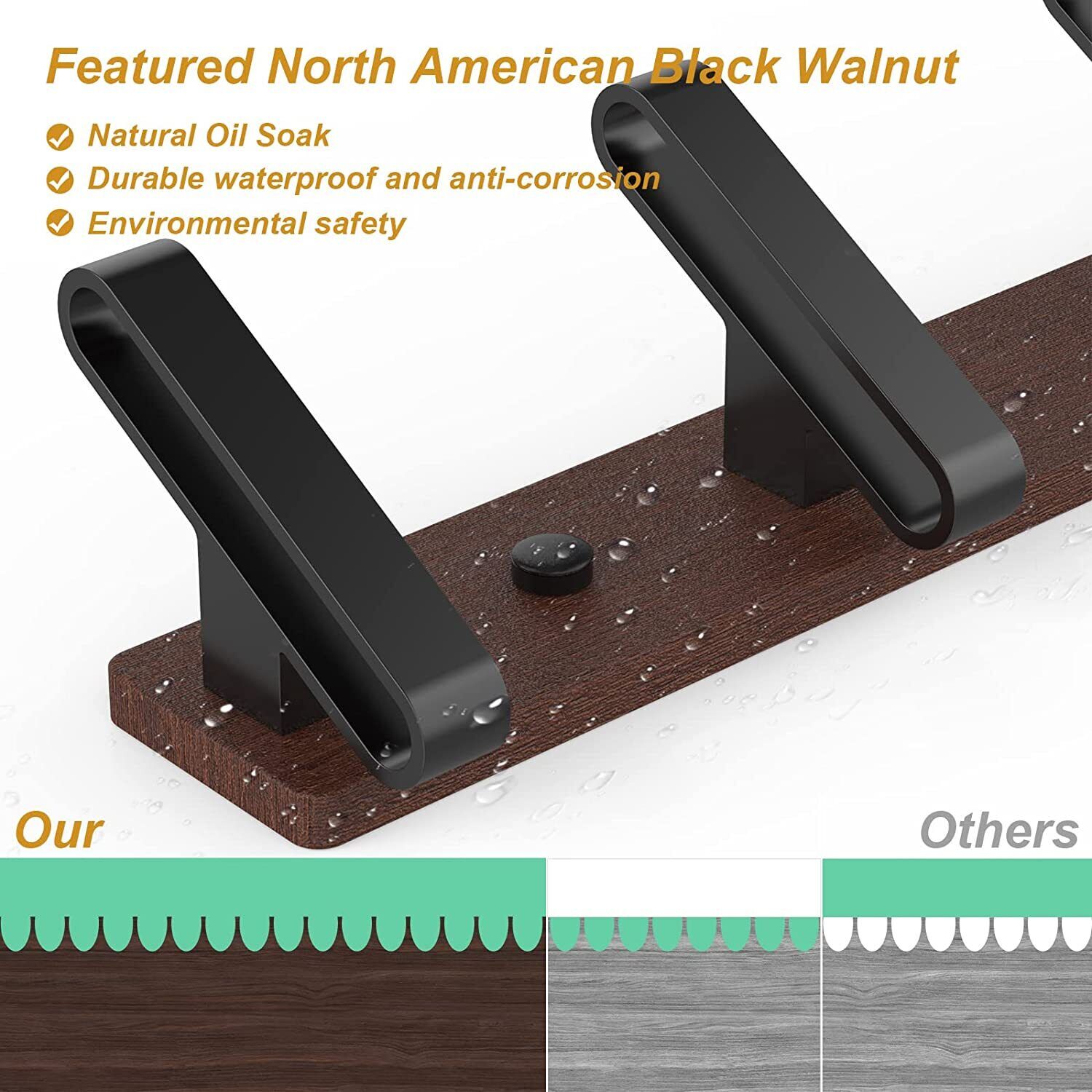 Coat Hooks Wall Mounted， Wood Wall Hooks Rack for Hanging Coat Hat Backpack， Farmhouse Heavy Duty Coat Rack Hangers for Jacket Towel Bag