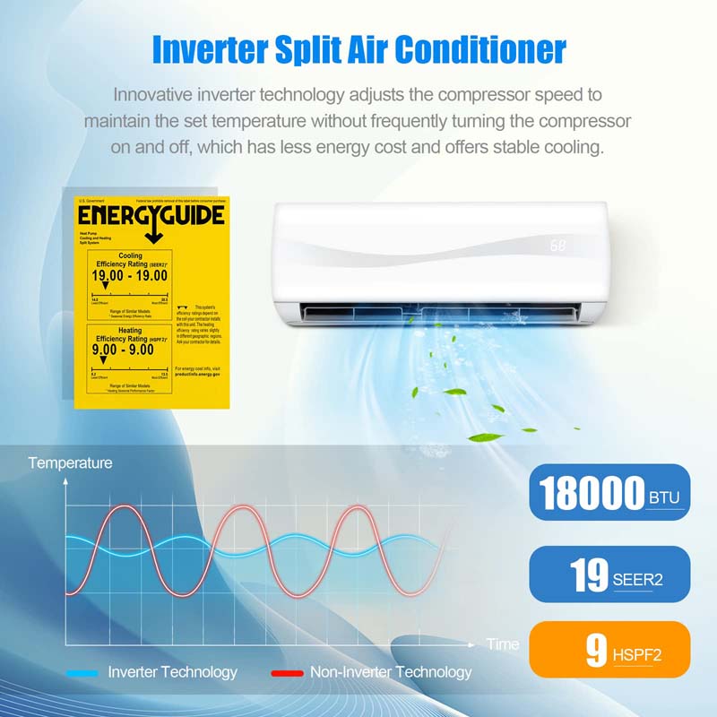 Canada Only - 18000BTU 208-230V Mini Split Inverter Air Conditioner & Heater