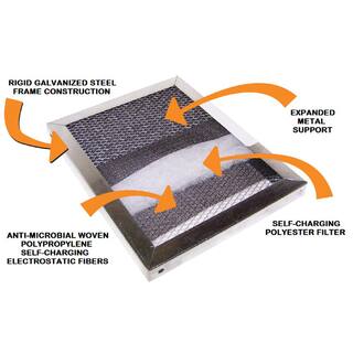 Air-Care 18 in. x 20 in. x 1 in. Permanent Electrostatic Air Filter Merv 8 ES18201