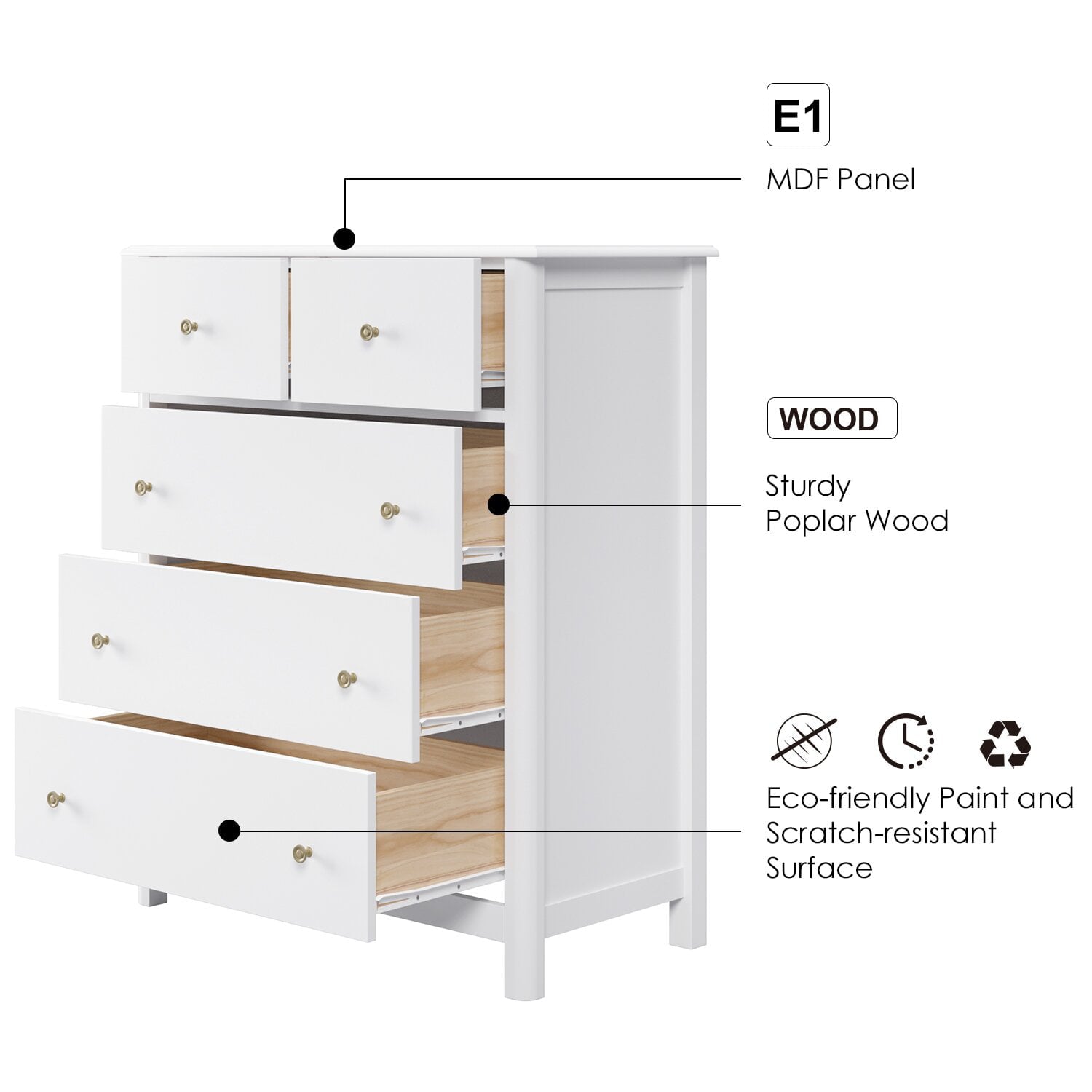 Homfa Kids Dresser of 5 Drawers, Dresser Chest with Easy Pull Handle for Bedroom, Living Room, White Finish