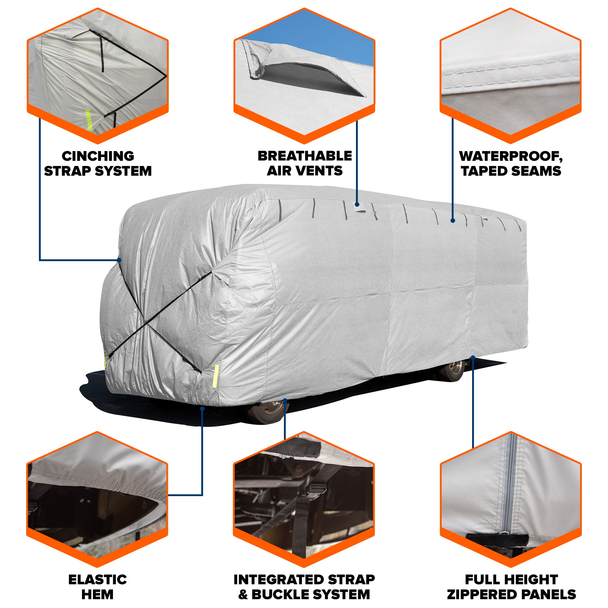 Budge Industries Premier Class A RV Cover Fits Class A RVs up to 46' Long (Gray， Polyester)， 46' L x 110