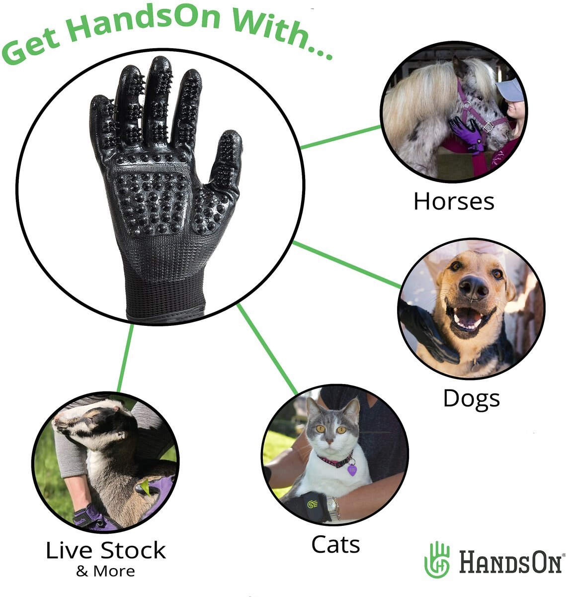 HandsOn All-In-One Pet Bathing and Grooming Gloves