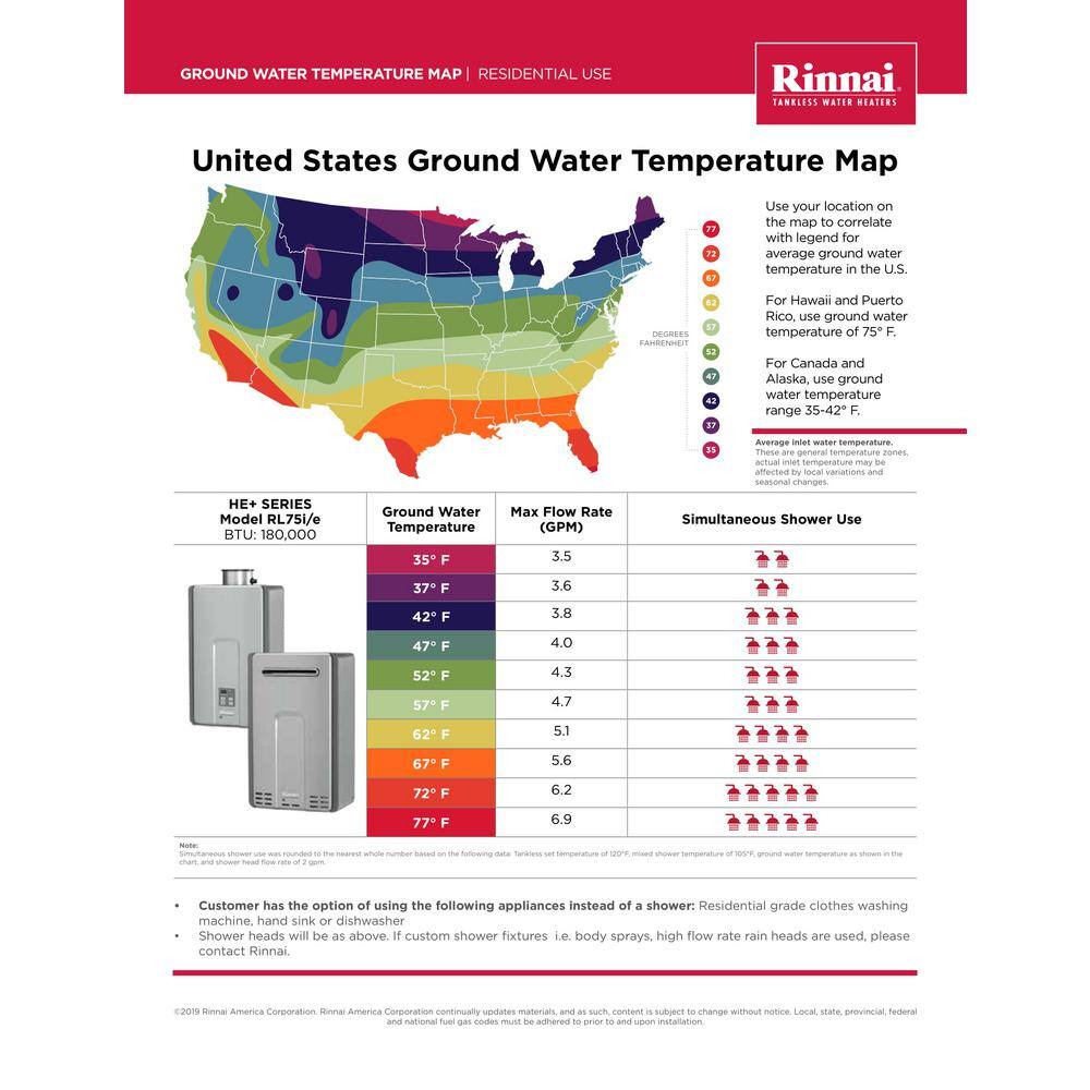 Rinnai High Efficiency Plus 7.5 GPM Residential 180000 BTU Natural Gas Interior Tankless Water Heater RL75iN