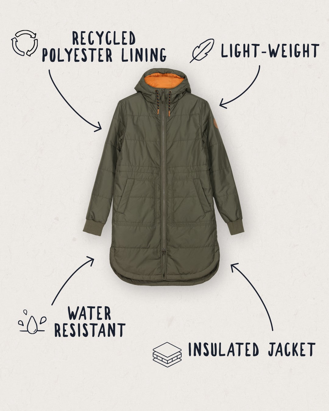 Flora Long Recycled Insulated Jacket - Dusty Olive