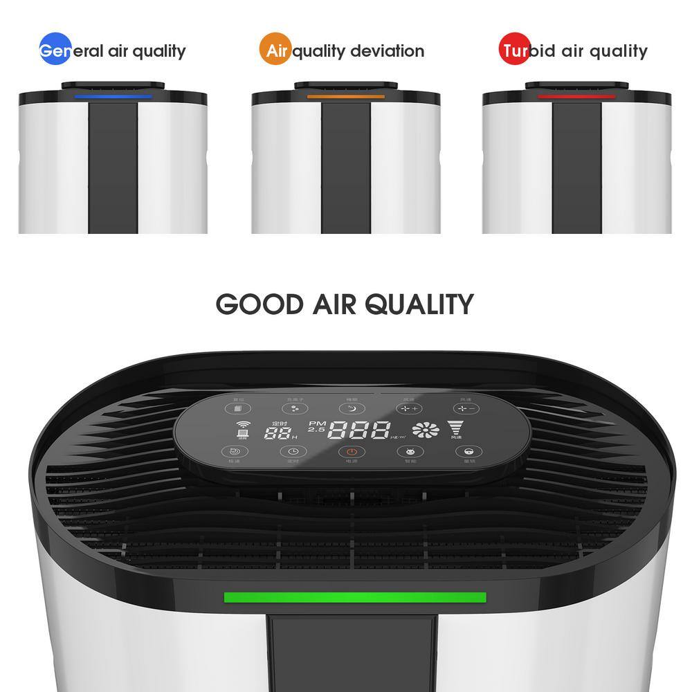 Merax Smart True HEPA Air Purifier with Wisdom WiFi PM2.5 Monitor and Movable Wheel for 3000 sq.ft. SF285857AAA