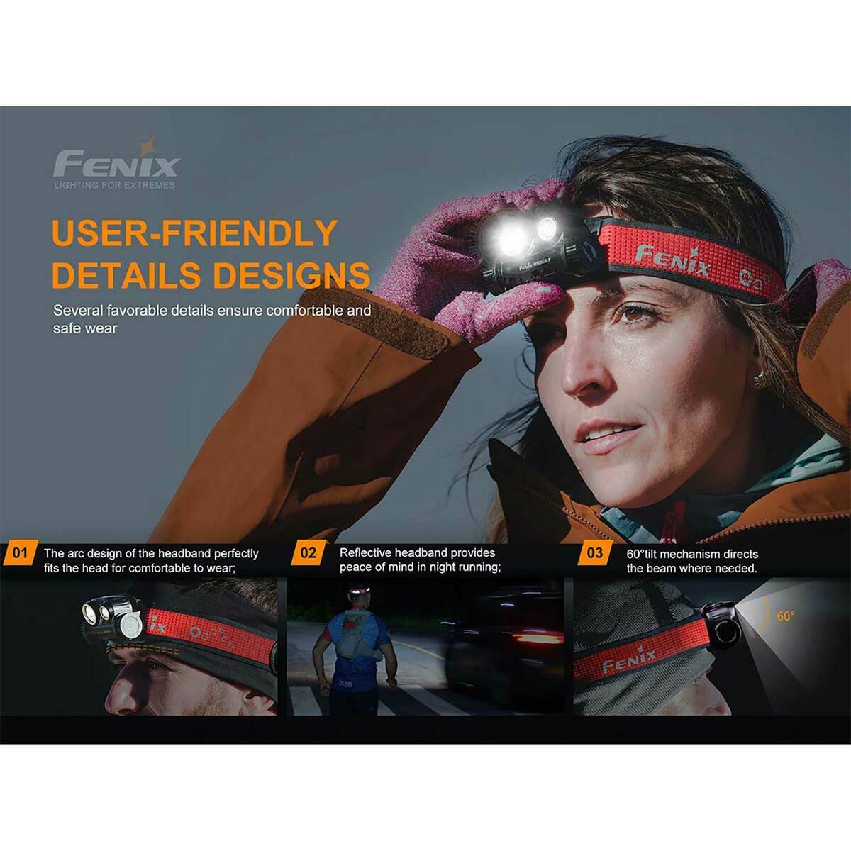 Fenix HM65RT Rechargeable 1500 Lumen Headlamp  Orange