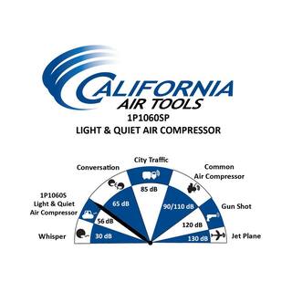 California Air Tools 1.0 Gal. Light and Quiet Steel Tank Electric Portable Air Compressor with Panel 1P1060SP