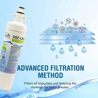 Swift Green Filters Compatible Refrigerator Water Filter for LG LT700-P 46-9690 ADQ36006102 (3-Pack) SGF-LA07-3Pack