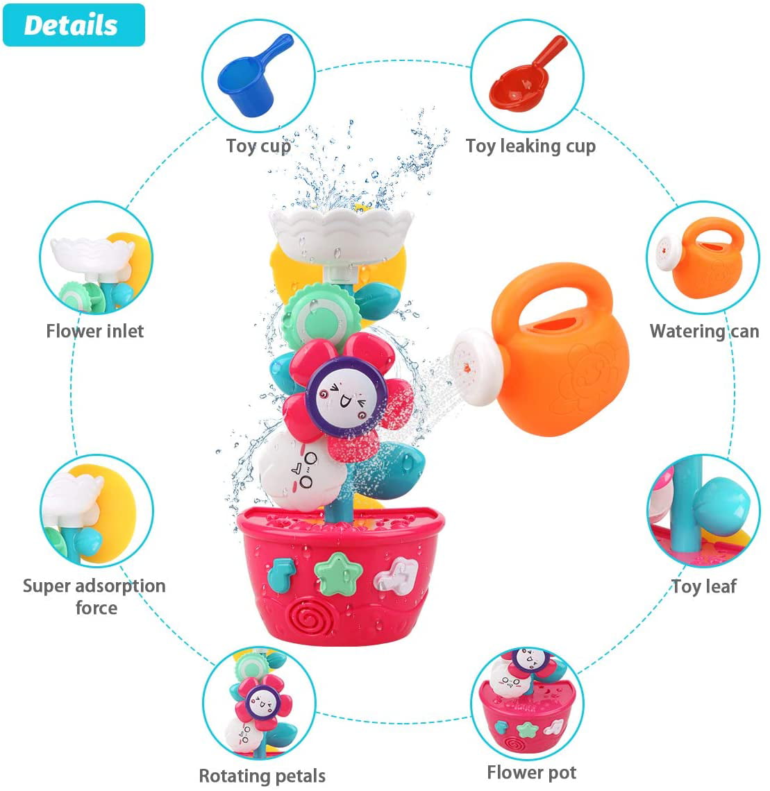 Flower Bath Toys Bathtub Toys for Toddlers Babies Kids 2 3 4 Year Old Girls Boys Gifts with 1 Mini Sprinkler 2 Toys Cups Strong Suction Cups