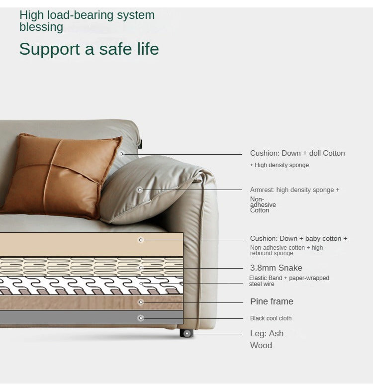 Technology Cloth Sofa   Transitional   Sofas   by GVAwood  Houzz