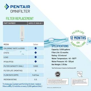 OmniFilter Undersink Full Flow Water Filtration System with Filter Life Indicators in Grey USF-FF-3000-QC-1