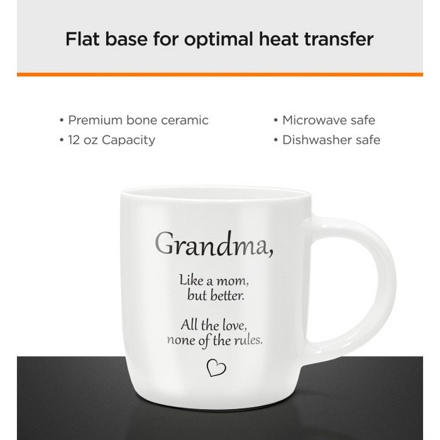 Galvanox Soho Electric Ceramic 12oz Coffee Mug With Warmer Grandma Makes Great Gift