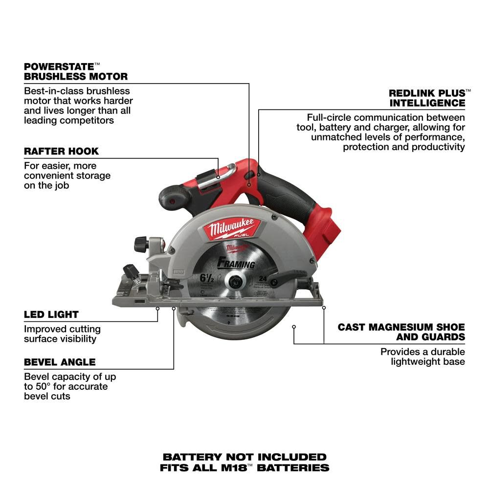 MW M18 FUEL 5 Tool Combo Kit 3697-25 from MW