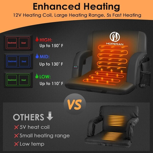 25 Inch 2Pack Heated Stadium Seats for Bleachers with 20000mAh Power Bank Included Stadium Seating for Bleachers Seat