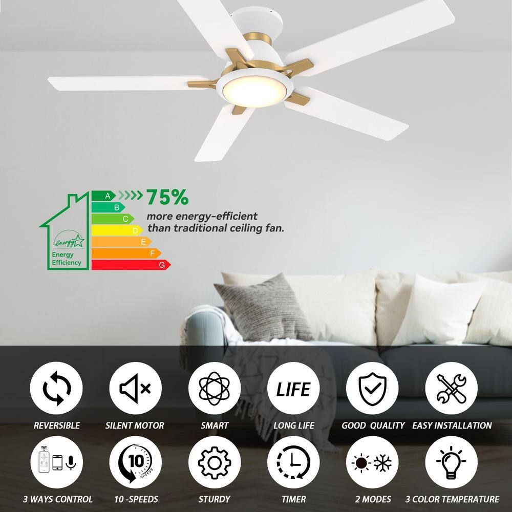 CARRO Essex 52 in. Integrated LED IndoorOutdoor White Smart Ceiling Fan with Light and Remote Works wAlexaGoogle Home HS525J-L12-W1-1G-FM