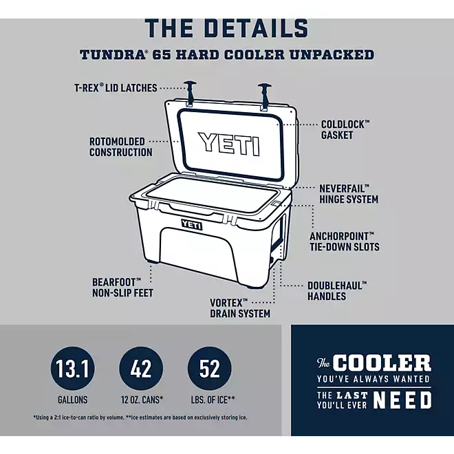 YETI Tundra 65 Cooler