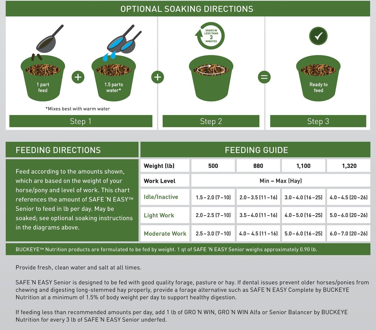 Buckeye Nutrition Safe N' Easy Senior Low Sugar， Low Starch Senior Horse Feed