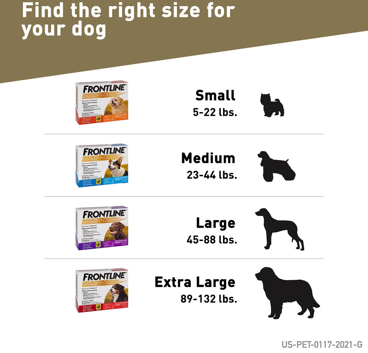 Frontline Gold Flea and Tick Treatment for Medium Dogs， 23-44 lbs