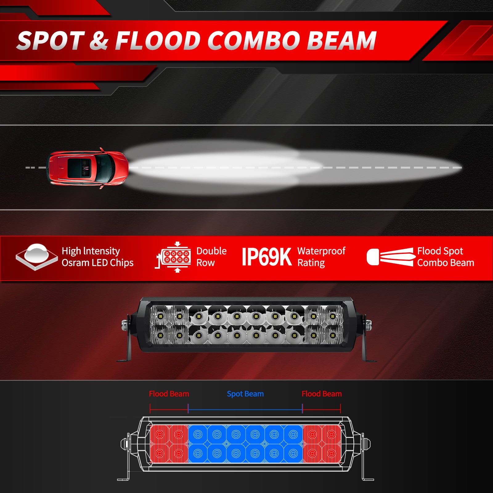 EK ENNOKING 10 inch LED Light Bar Screwless  Double Row off Road Light Bar Waterproof Spot and Flood Combo Work Light for Ford F150 Tacoma Jeep Wrangler