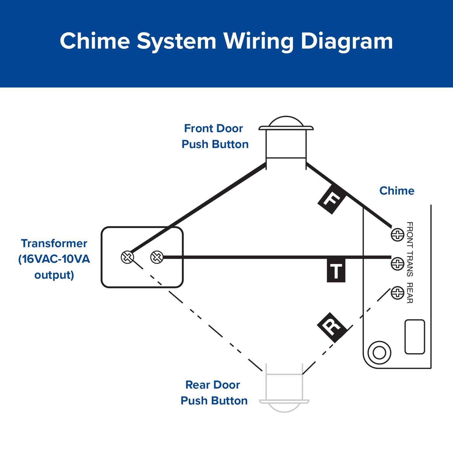 Heath Zenith White Plastic Wired Door Chime Kit