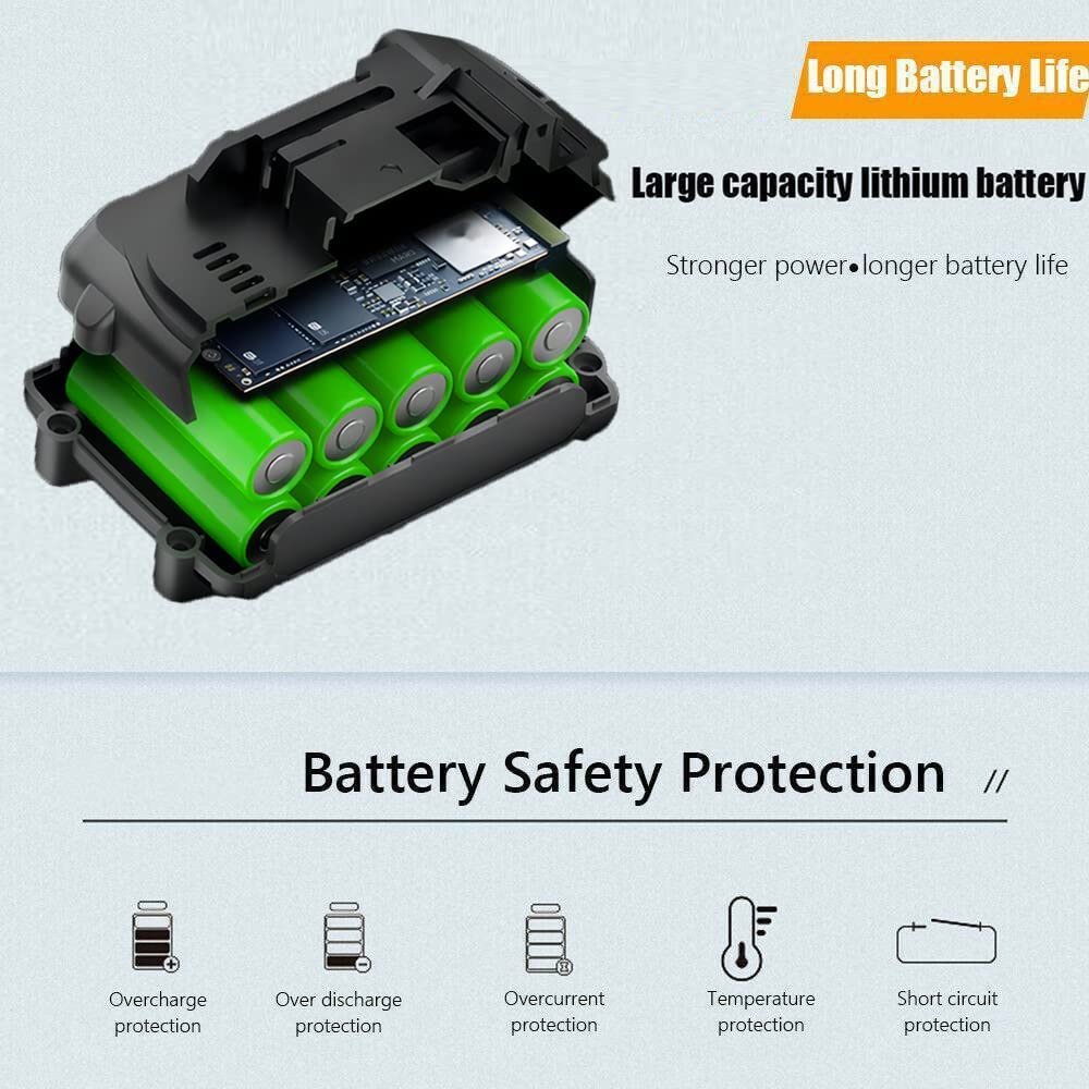 Bowoshen 21V High Pressure Cleaner, 45Bar Cordless Power Washer  With 4000mAh Battery For Garden, Auto Car, Home