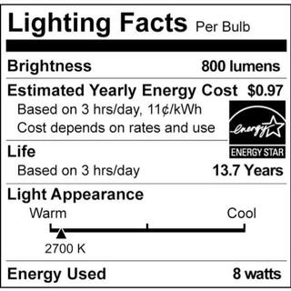 Philips 60-Watt Equivalent A19 Ultra Definition Dimmable E26 LED Light Bulb Soft White with Warm Glow 2700K (4-Pack) 576116