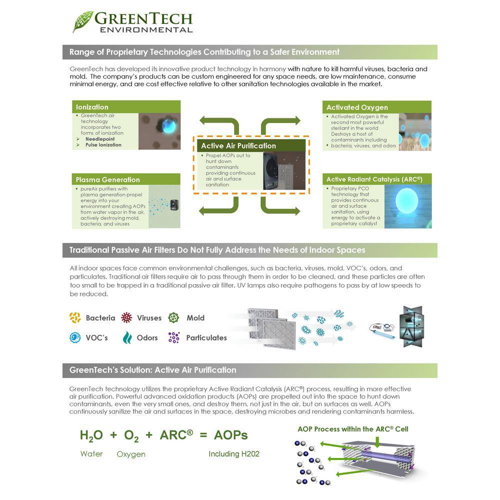 GreenTech Environmental Whole Home Purification Cleans Air and Surfaces Easy Setup and Easy Use pureAir 3000