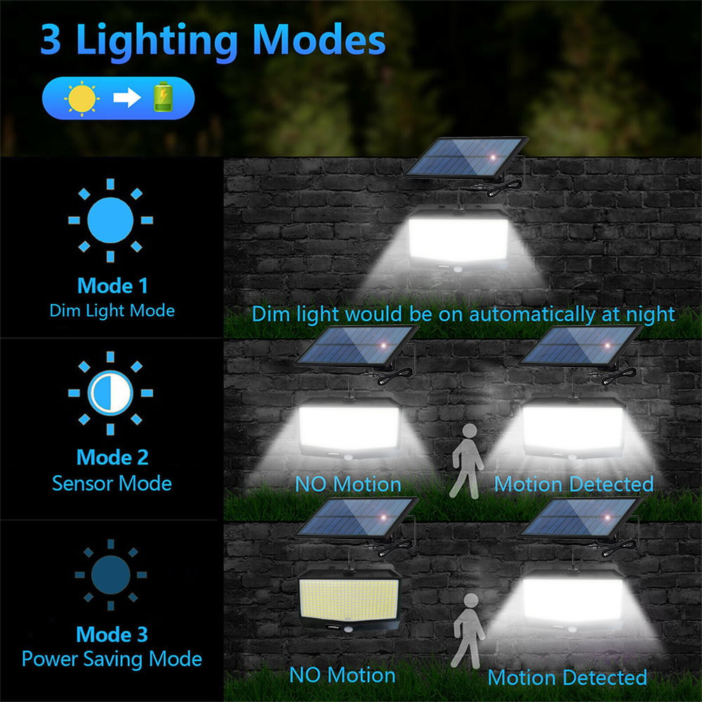 Solar Lights Outdoor Waterproof， 468 LED 3000LM Solar Motion Sensor Flood Lights， 270° Wide Angle Illumination， Dusk to Dawn