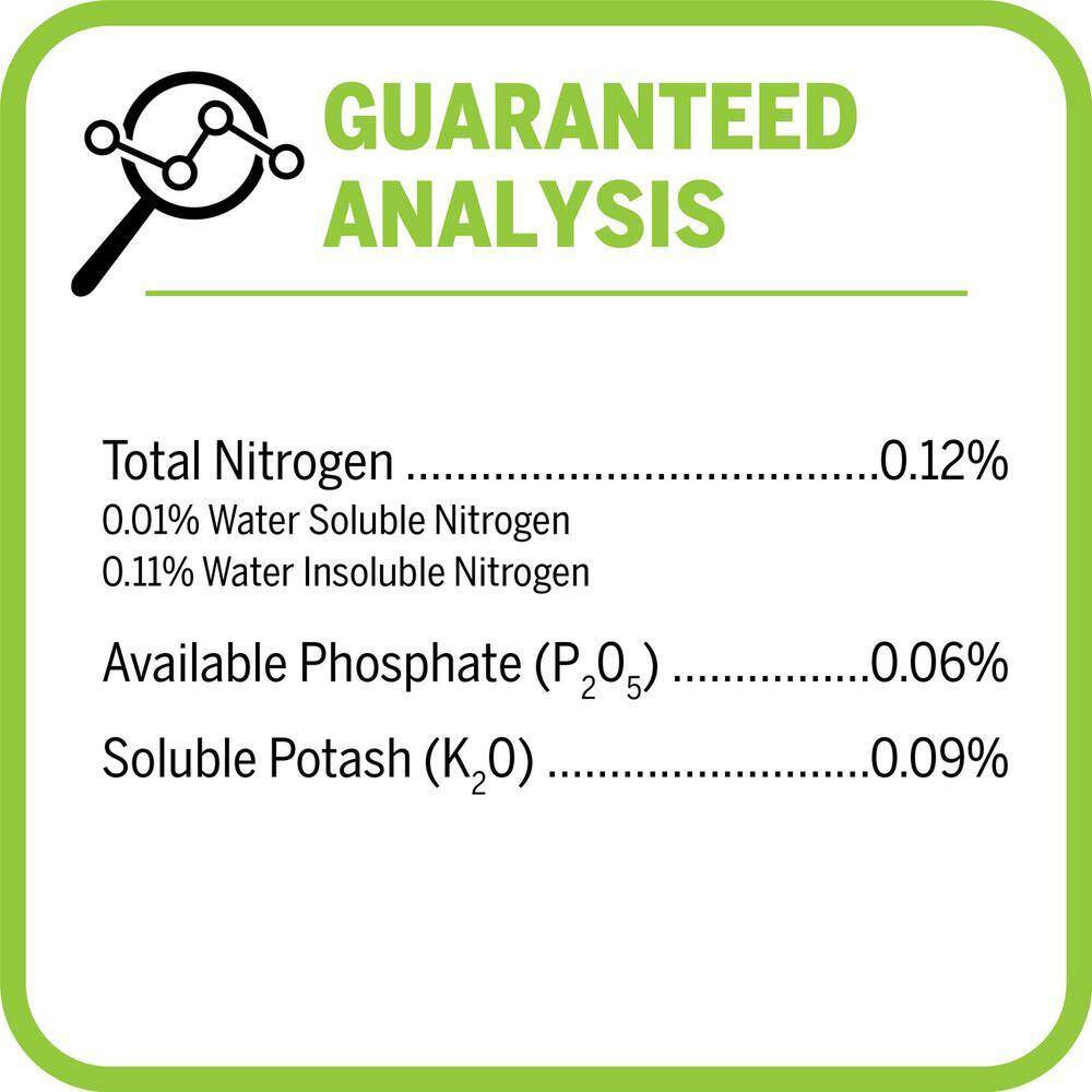 MOTHER EARTH Groundswell Performance Soil 1.5 cu. ft. All-Purpose Potting Soil for Plants High-Aeration Formula HGC714843