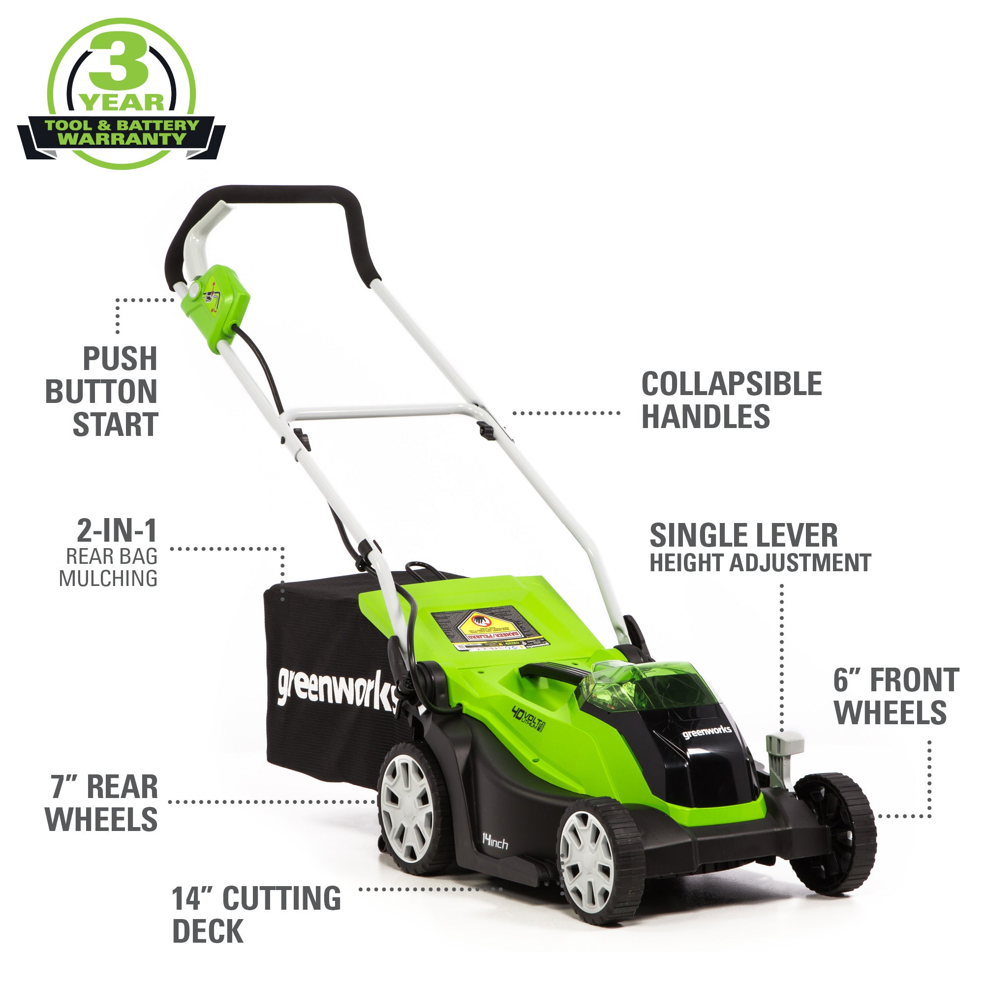 40V 14'' Lawn Mower， Axial Blower，  12'' String Trimmer Kit | Greenworks Tools