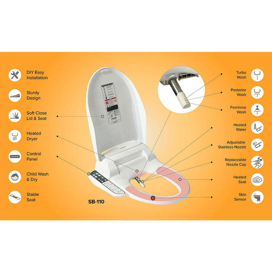 SmartBidet SB-110 Electric Bidet Seat for Elongated Toilets with Control Panel