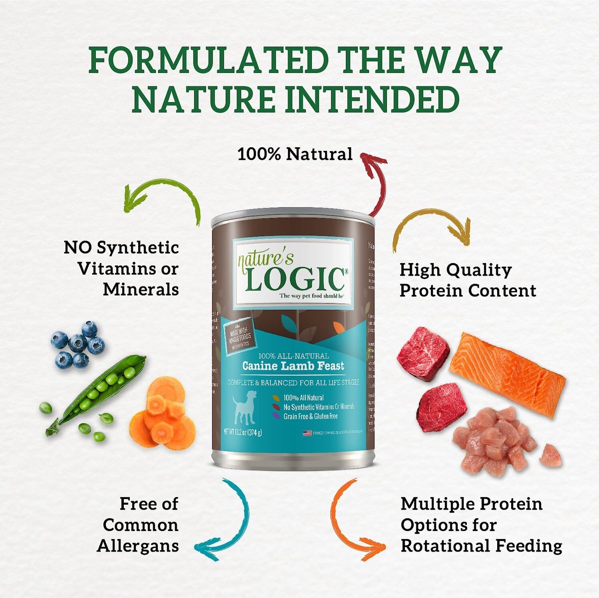 Nature's Logic Canine Chicken Feast All Life Stages Grain-Free Canned Dog Food