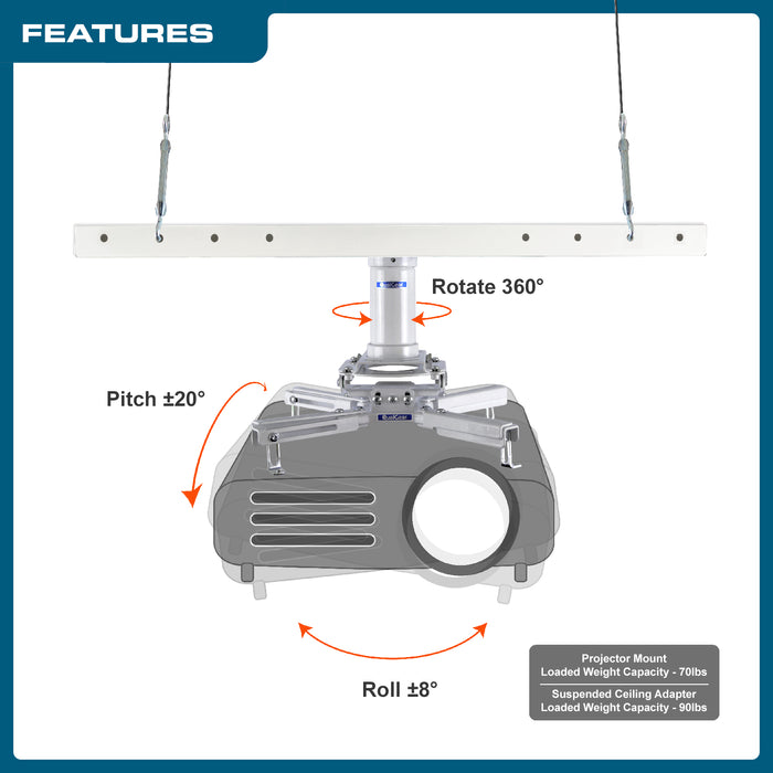 QualGear ProAV QGKITS3INW Projector Mounting Kit  Projector Mou