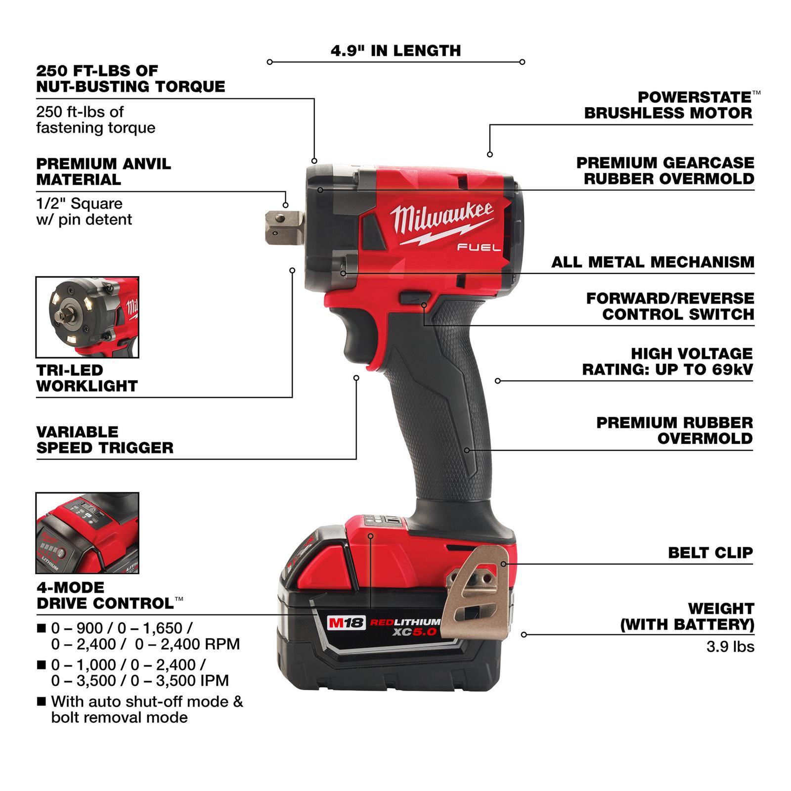 Milwaukee Tool 2855P-22R Milwaukee M18 FUEL 1/2 in. Compact Impact Wrenches