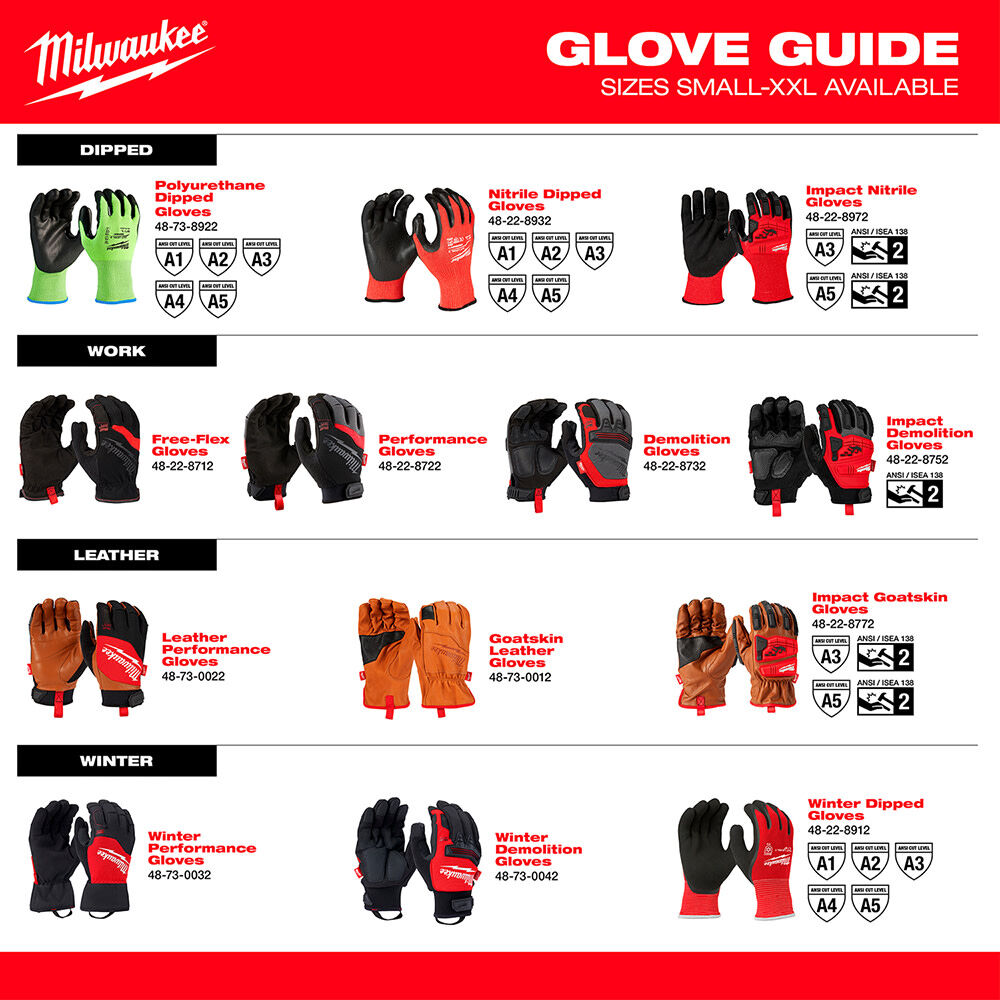 Milwaukee Cut Level 5 Protective Sleeves 16