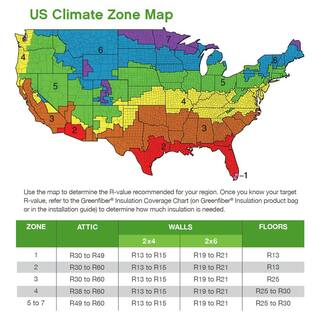 Greenfiber 25 lbs. Cellulose Blown-In Insulation or Spray Applied Insulation INSSANC