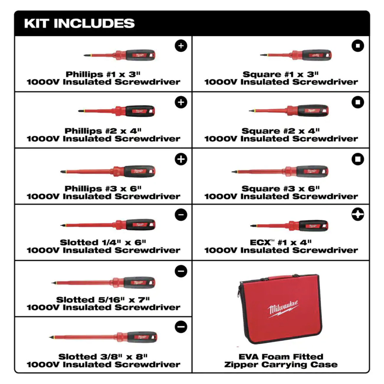 Milwaukee 10-Piece 1000-Volt Insulated Screwdriver Set and Case with 11 in. PACKOUT Tech Tool Bag