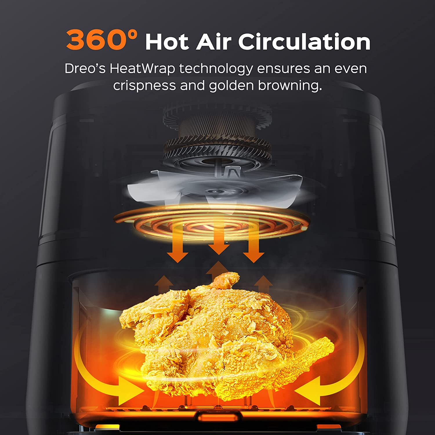 Dreo Air Fryer Pro Max， 11-in-1 Digital Air Fryer Oven Cooker with 100 Recipes， Visible Window， Supports Customerizable Cooking， 100℉ to 450℉， LED Touchscreen， Easy to Clean， Shake Reminder， 6.8QT