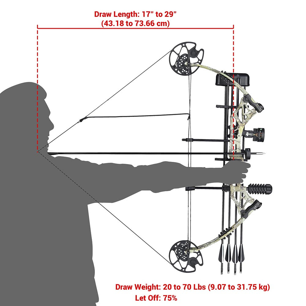 Yescom Left Hand Compound Bow Kit 12 Carbon Arrows 20-70 lbs