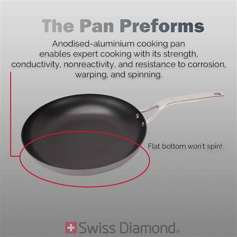 Hard Anodized 8-Piece Nonstick Cookware Set | Swiss Diamond