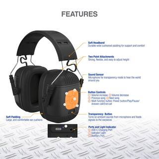 Tzumi SoundGuards Over Ear Jobsite Hearing Protection Headphones 8445HD