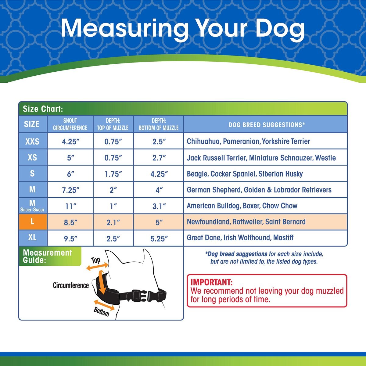 Four Paws Walk-About Quick-Fit Dog Muzzle